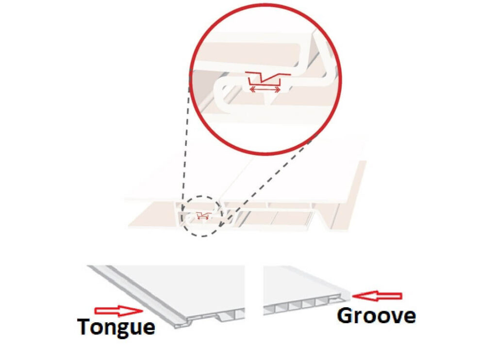 Diagram showing tongue-and-groove connection on EZLiner Panels